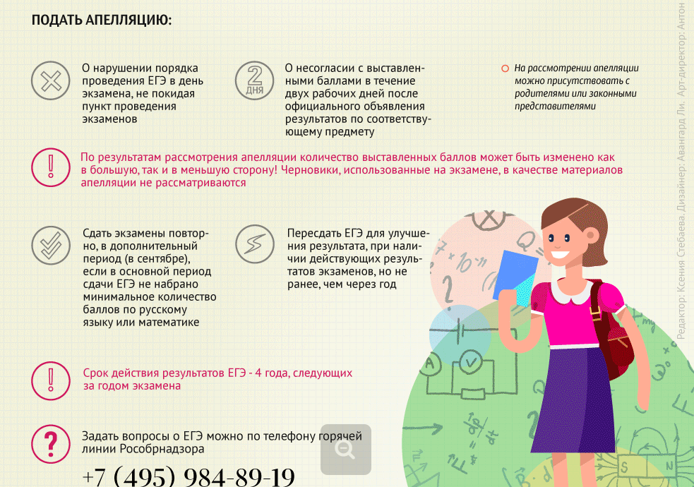 Как подавать документы на егэ. Инфографика егэ. инфографика подготовка к экзаменам. советы психолога по сдаче егэ инфографика. экзамен инфографика.